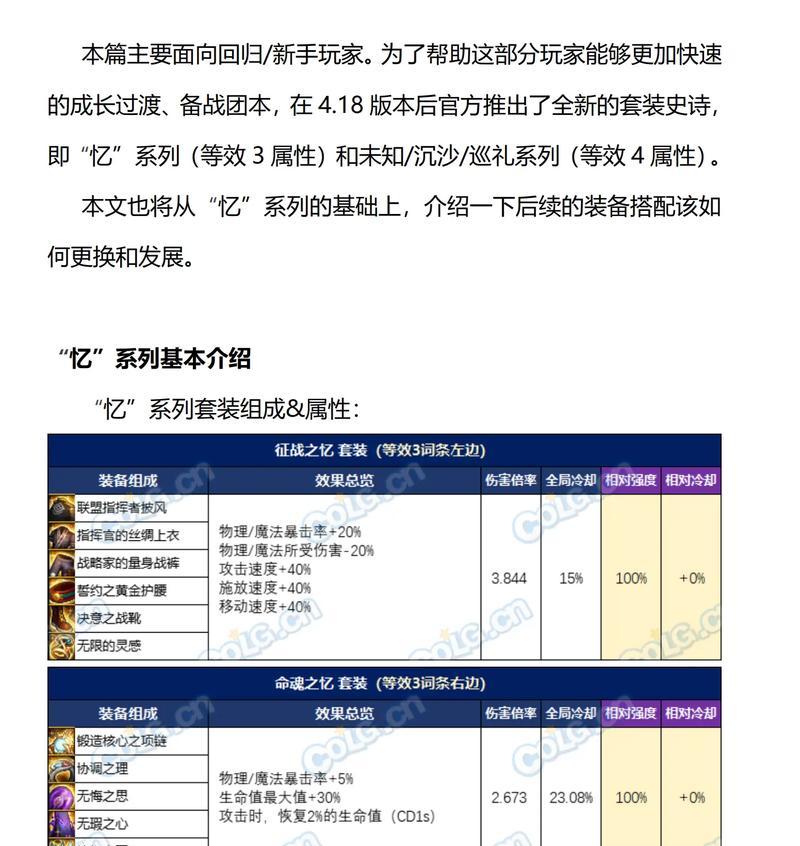 地下城与勇士商城选择指南是什么？