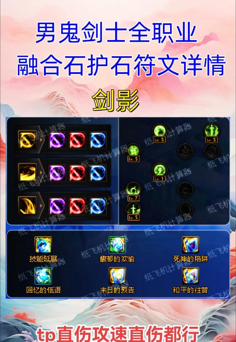 DNF分离融合石技巧？现版本操作流程是什么？