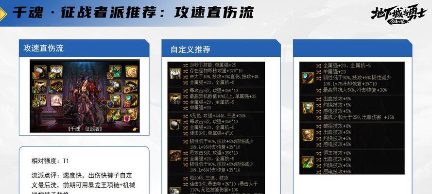 dnf征战者装备选择指南？如何搭配装备以提升角色性能？