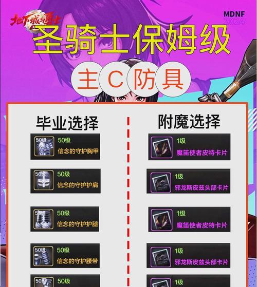 地下城奶妈如何通过四十层？四十层的挑战策略是什么？