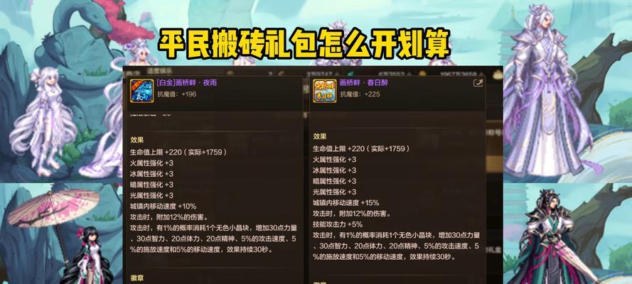 地下城强化券的过期时间是什么时候？