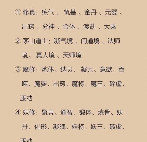 上界巨头的境界如何划分？各境界有何特点？