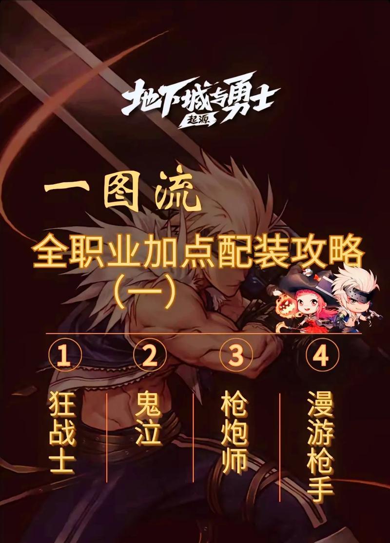 dnf公会公告查看步骤是什么？公会公告更新了怎么办？