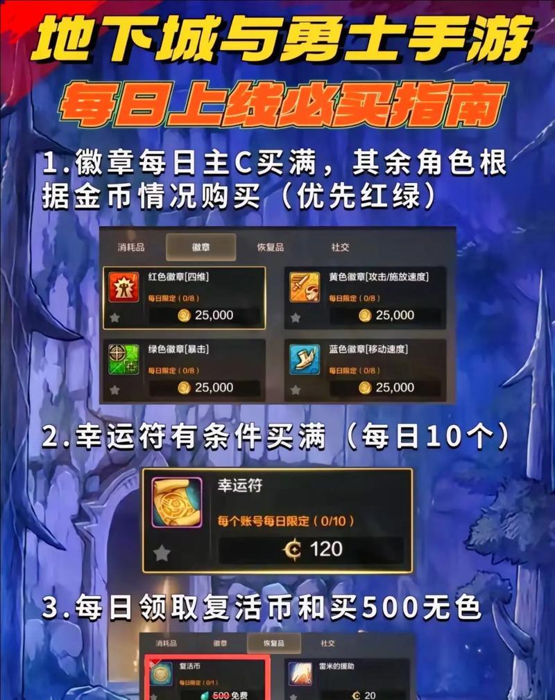 dnf公会公告查看步骤是什么？公会公告更新了怎么办？