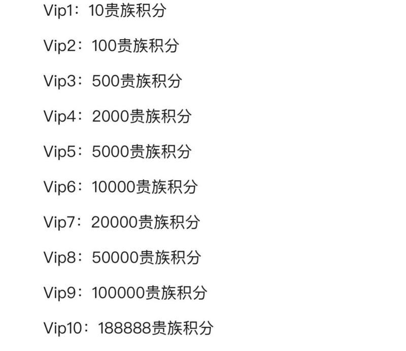 CF全装半年费用是多少？如何经济地获取全装？