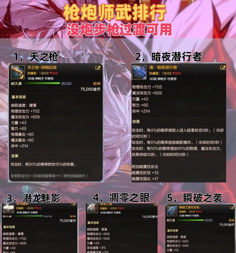 地下城武器制作方法是什么？制作武器需要哪些材料？