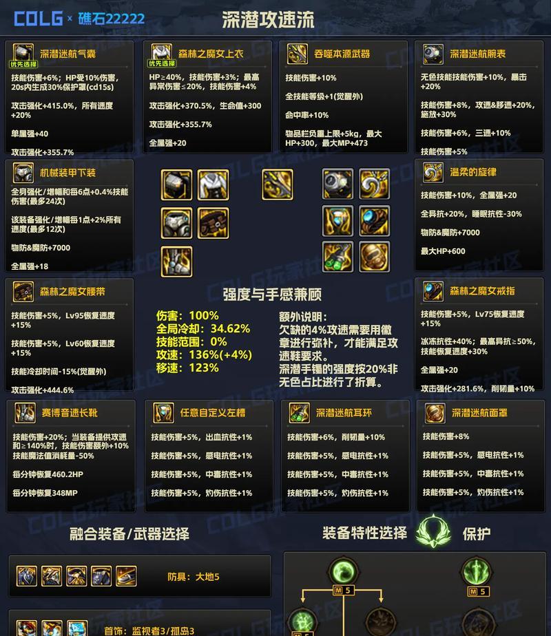 地下城武器制作方法是什么？制作武器需要哪些材料？