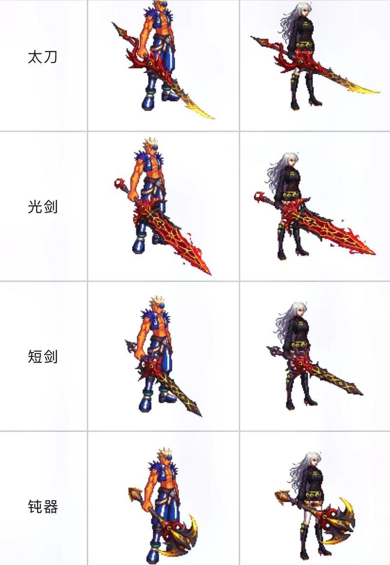 地下城武器制作方法是什么？制作武器需要哪些材料？