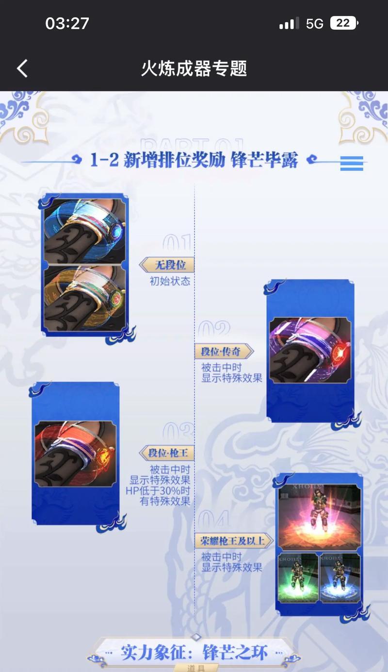 cf手环的佩戴位置在哪里？价格是多少？