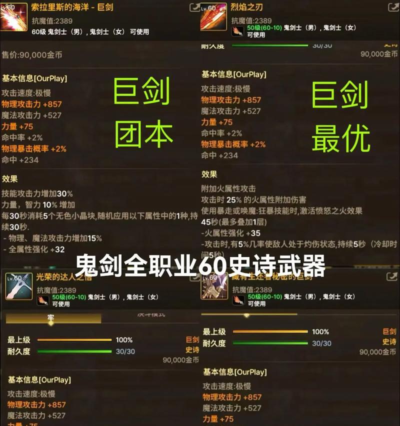 DNF中史诗装备的用途是什么？