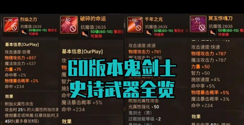DNF中史诗装备的用途是什么？