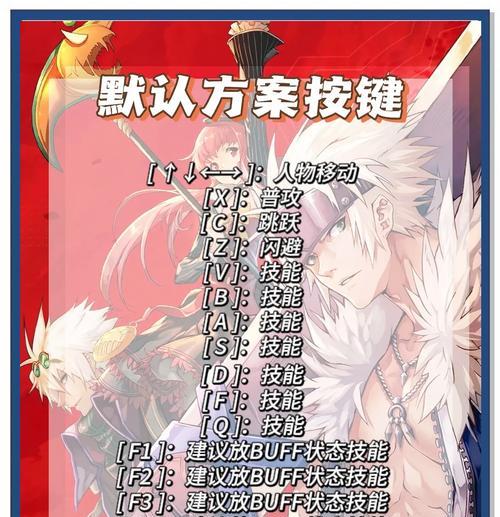 dnf里粘贴文本的方法是什么？操作步骤能详细说明吗？