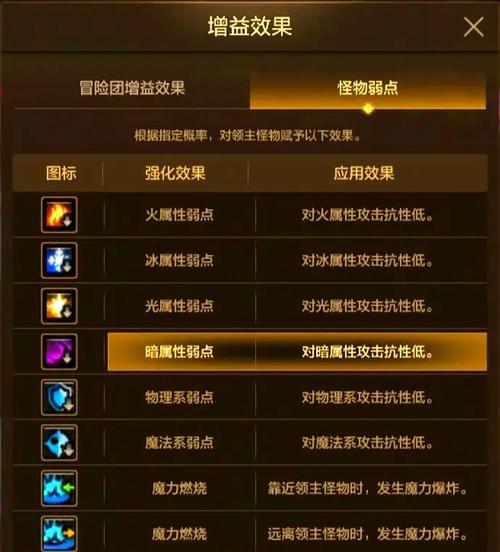 DNF金牌奖励如何领取？