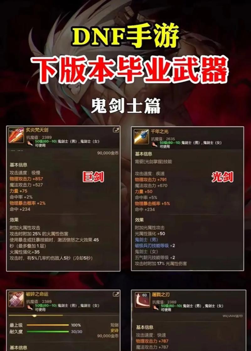 地下城如何查看自己的装备？有哪些方法？
