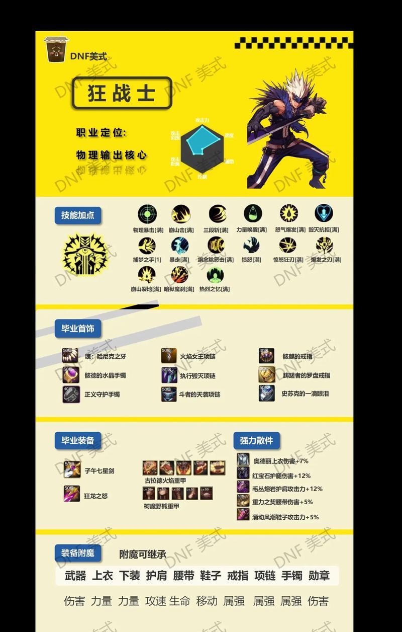 dnf幽魂应该搭配哪种武器？武器选择对二觉有何影响？