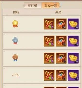 完美世界白色火焰获取途径？如何获得？