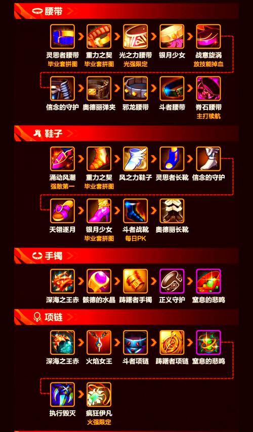 地下城剑圣腰带搭配什么？腰带搭配的建议和理由是什么？