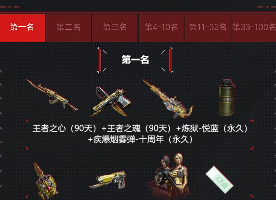 cf永久武器购买方法是什么？如何获得cf永久武器？