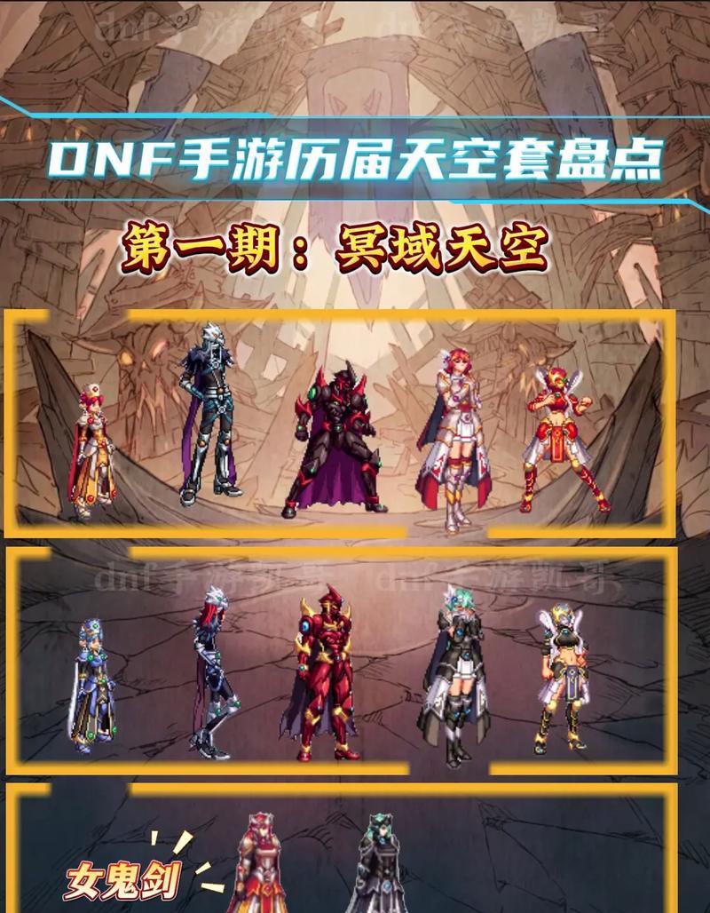 地下城与勇士起源版本会推出哪些天空套？