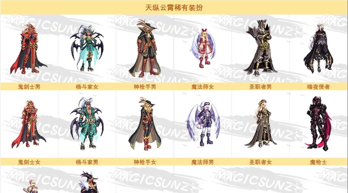 地下城与勇士起源版本会推出哪些天空套？