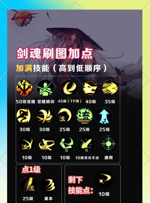 剑魂攻速不够时如何调整？自定义设置有无限制？