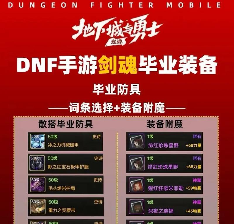 dnf剑魂红皮属性如何选择？