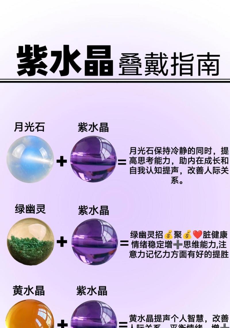 完美世界流晶的使用方法是什么？使用流晶有哪些注意事项？