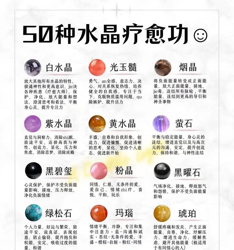 完美世界流晶的使用方法是什么？使用流晶有哪些注意事项？