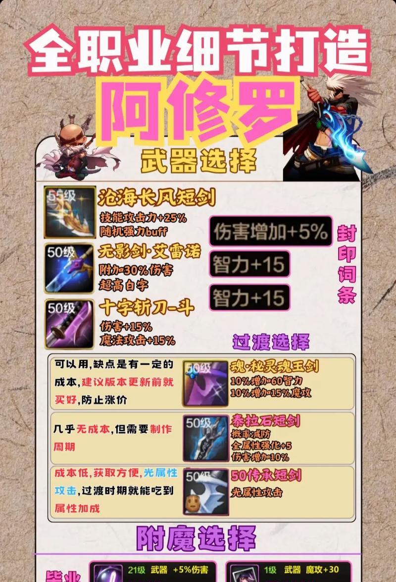 地下城宠物装备任务完成方法是什么？需要哪些材料？