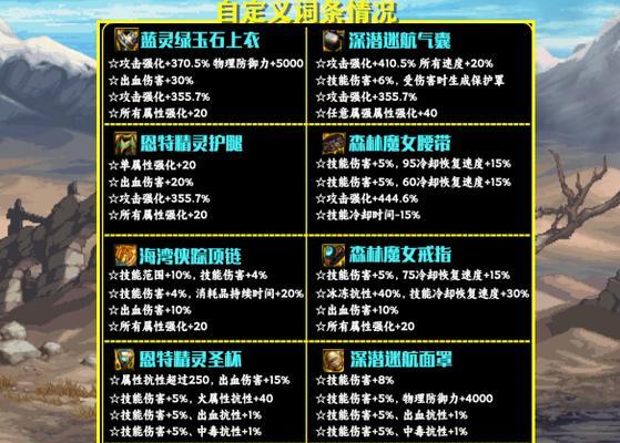 DNF白手职业适合哪种流派？白手职业的流派选择和加点建议是什么？
