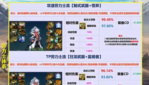 DNF白手职业适合哪种流派？白手职业的流派选择和加点建议是什么？