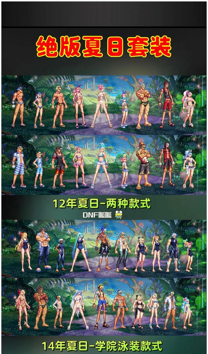 地下城中服装类型如何选择？选择服装类型有哪些技巧？