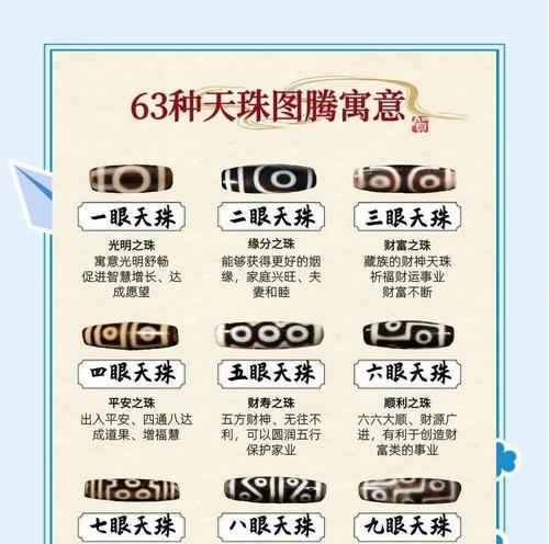 三国杀天珠如何使用？天珠的特殊效果是什么？