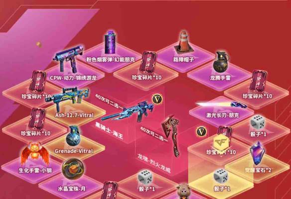 猫枪cf在2025年需要多少点卷？点卷购买有哪些优惠？