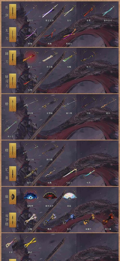 魔域亡灵技能邪乎如何开启？开启条件是什么？