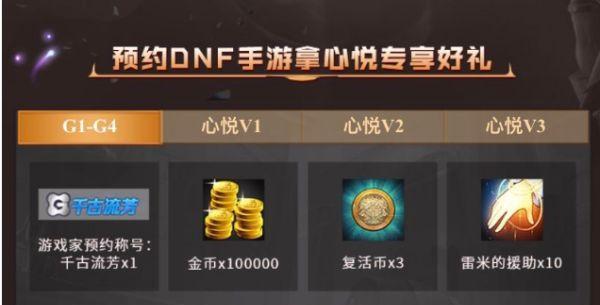 dnf25号预约活动有哪些奖励？如何参与预约活动？
