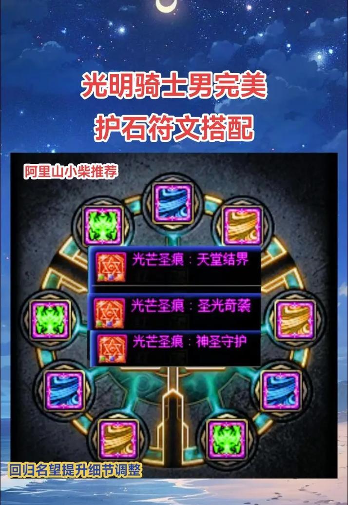 dnf装备免修功能如何开启？使用免修功能有哪些好处？