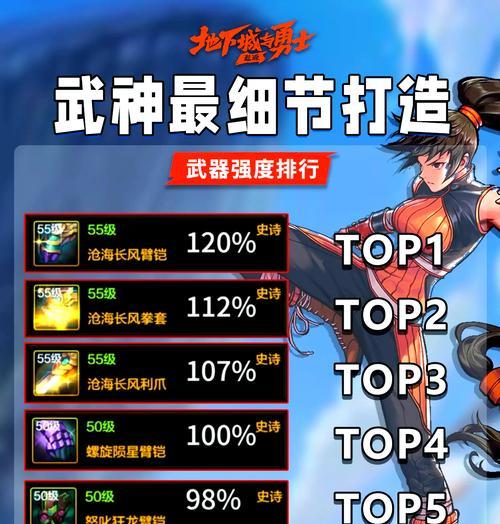 dnf武神天赋选择策略有哪些？如何选择最适合的武神天赋？