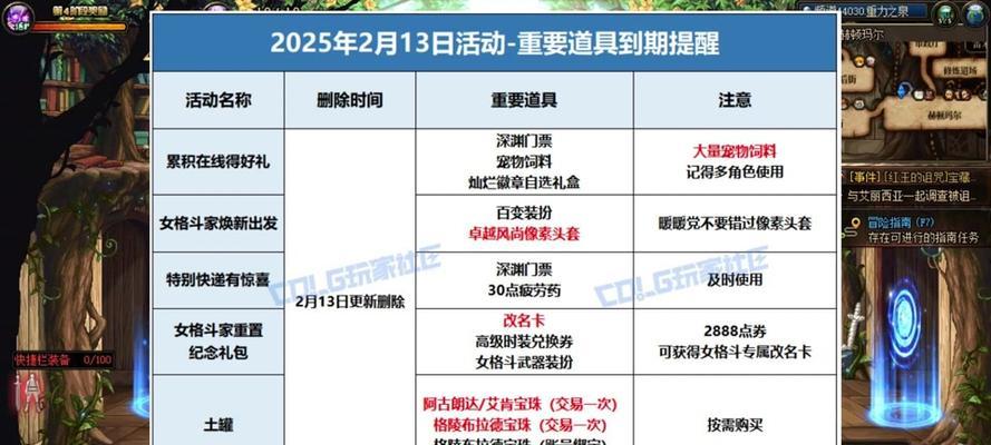 dnf20人重置的时间表是怎样的？