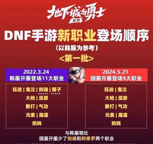 dnf20人重置的时间表是怎样的？