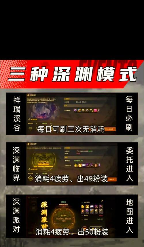 深渊在dnf中的重要性如何？获取深渊的具体步骤是什么？