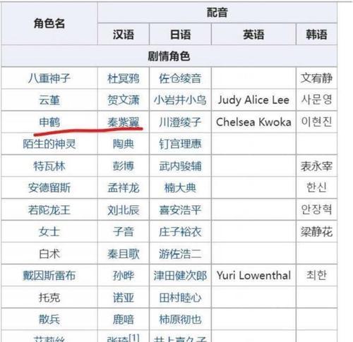 星际战甲技能溅射怎么解锁？解锁条件是什么？