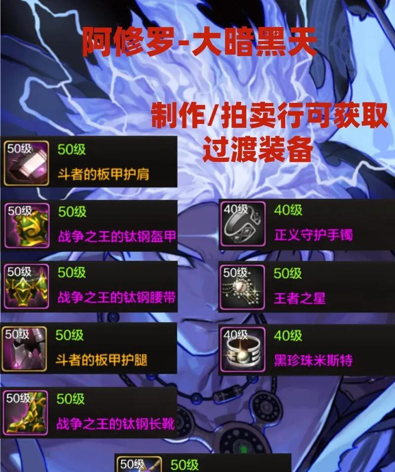 dnf附魔使用方法是什么？附魔后效果如何？