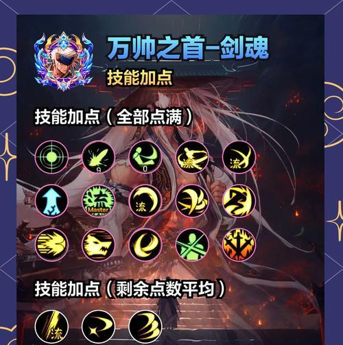 剑魂online新手快速升级技巧有哪些？如何快速提升剑魂online的新手等级？