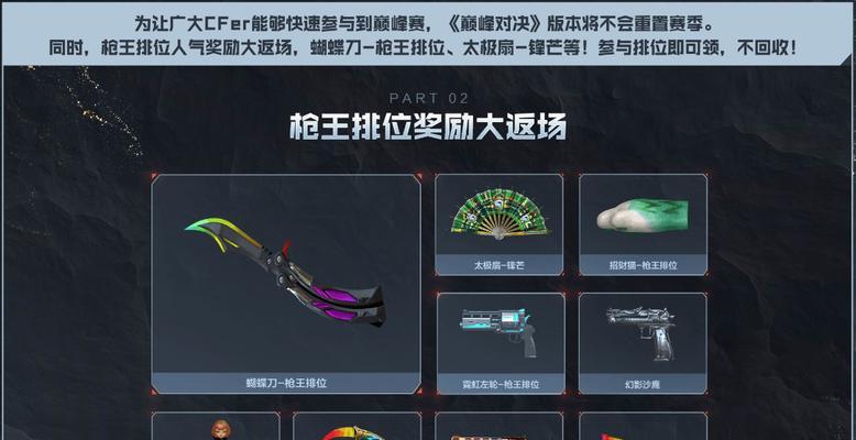 cf蝴蝶抽奖保底多少钱？保底机制是怎样的？