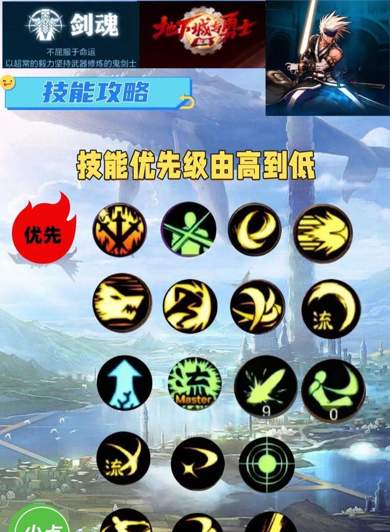 dnf剑魂技能外观不满意怎么办？有没有方法可以改变？