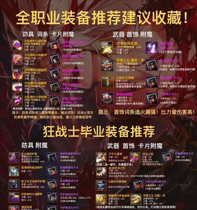 地下城8件灵魂武器的获取途径有哪些？