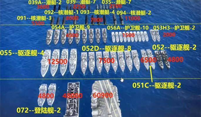 战舰世界排列调整技巧？如何优化战舰编队？