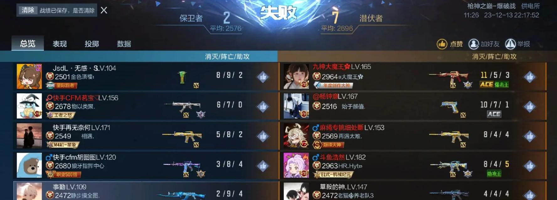 cf巅峰赛参与条件是什么？