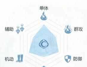 完美世界平台文件查找方法是什么？如何快速定位所需文件？